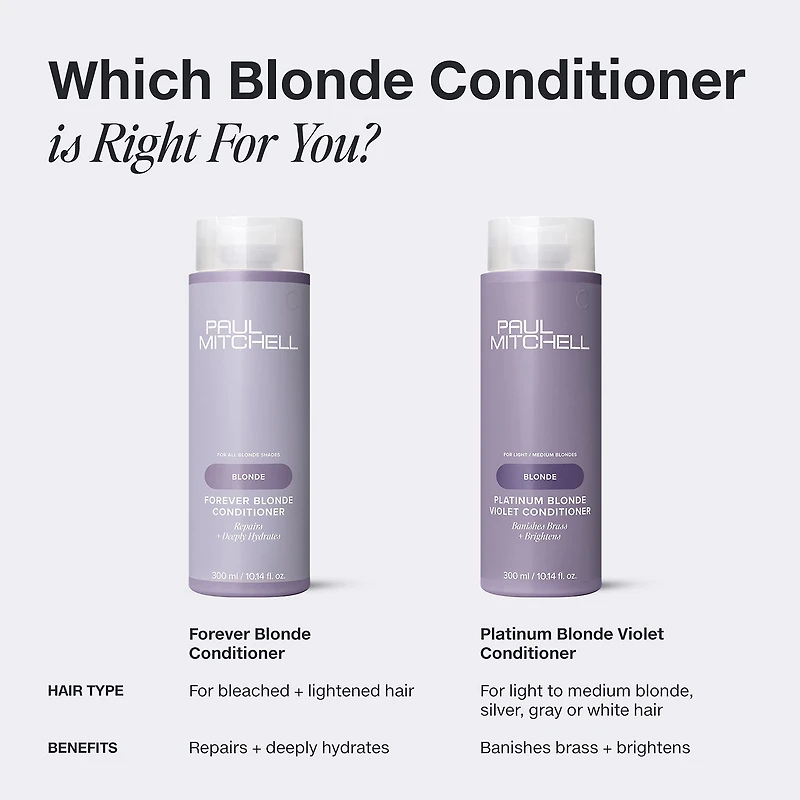 Paul Mitchell Platinum Blonde Conditioner 33.8 oz.