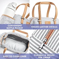 Fit & Fresh Laketown Lunch Bag