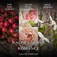 Ralph Lauren Romance Eau De Parfum Discovery 2-Pc Gift Set ($60 Value) Perfume Set
