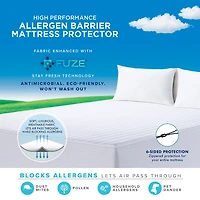 Claritin High Performance Allergen Barrier Mattress Protector
