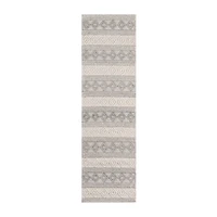 Momeni Andes Rectangular Indoor Rugs