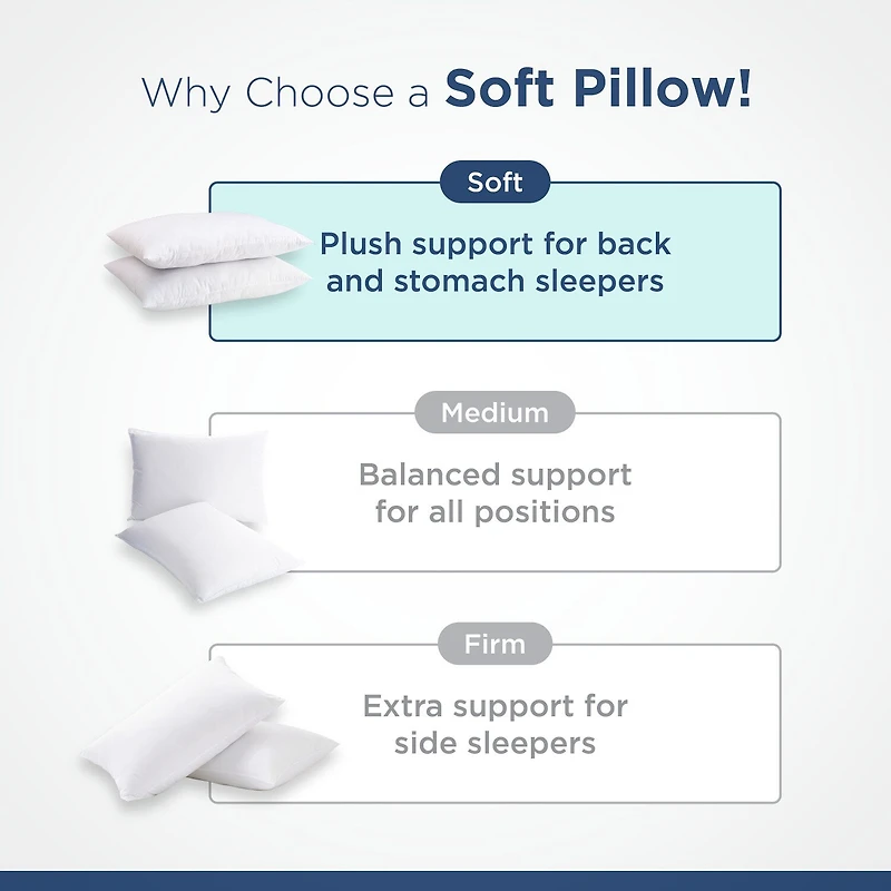 Martex Sweet Dreams 2 Pack Soft/Medium Density Bed Pillow