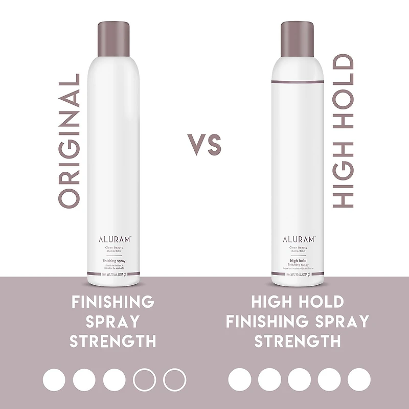 Aluram High Hold Finishing Hair Spray