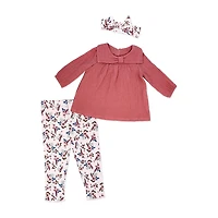 3 Stories Trading Company Baby Girls 29-pc. Baby Gift Set