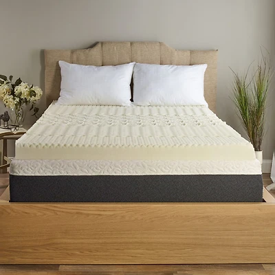 Isotonic® 4” 5-Zone Mattress Topper Featuring Isotonic®+ Memory Foam