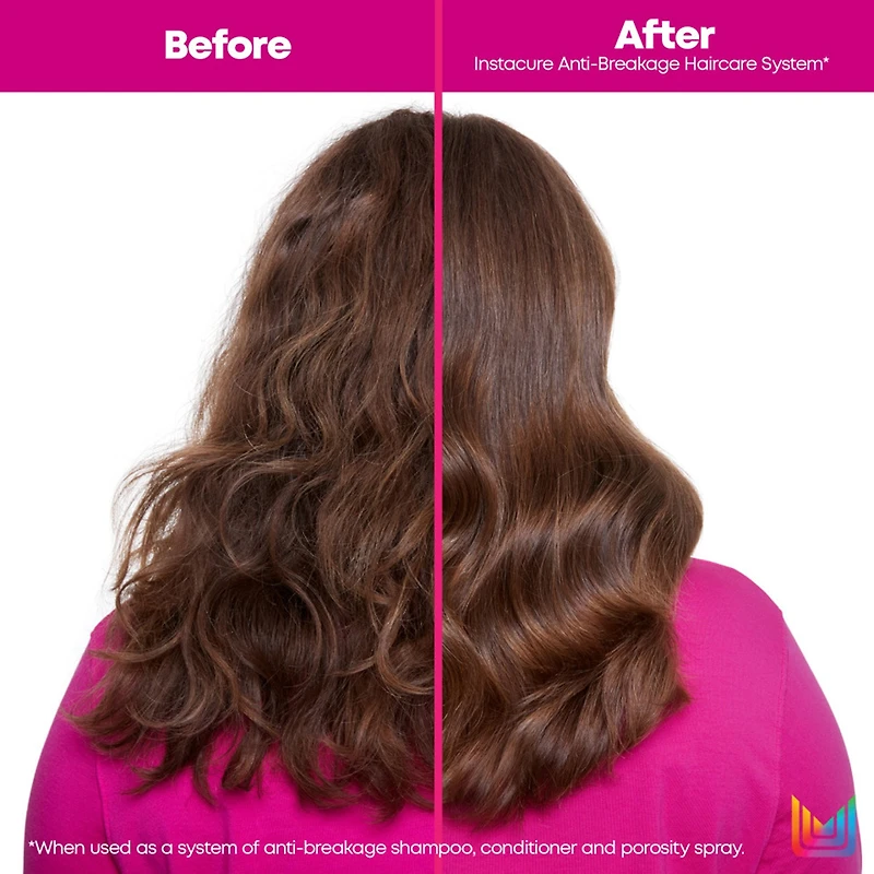 Matrix Anti-Breakage Shampoo 10.1 oz.
