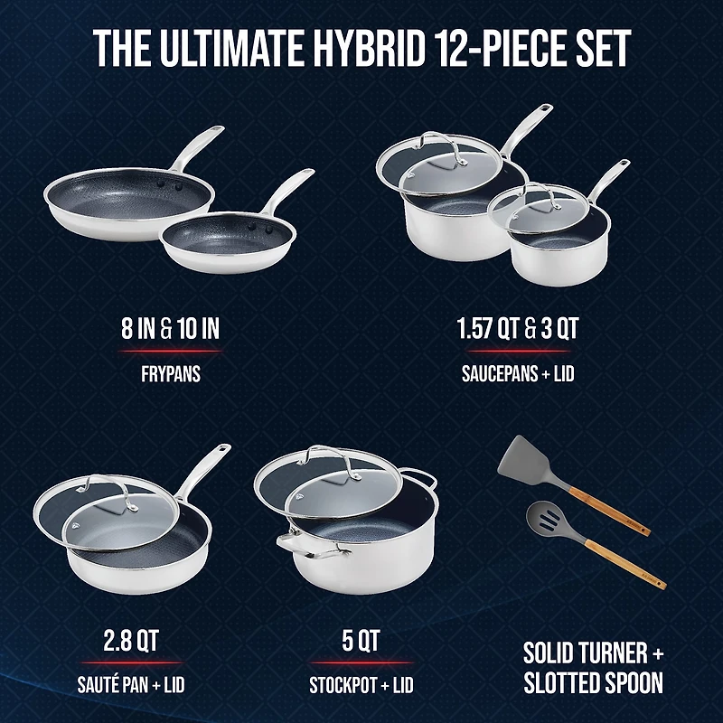 Blue Diamond Bond Stainless Steel 12-pc. Cookware Set