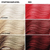 Keracolor Clenditioner  Red - 12.0 Oz.