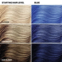 Keracolor Clenditioner Blue