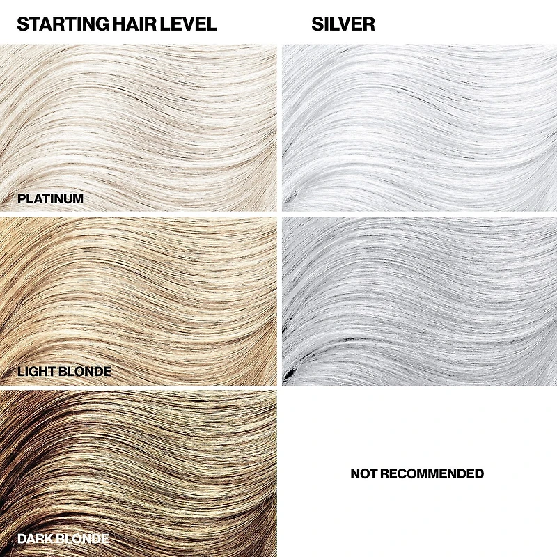 Keracolor Clenditioner Silver - 12.0 Oz.