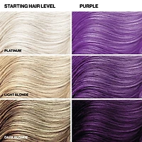 Keracolor Clenditioner Purple - 12.0 Oz.