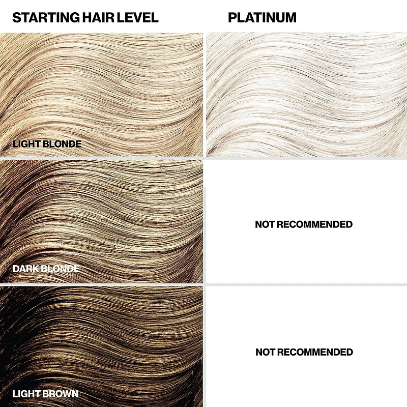 Keracolor Clenditioner Platinum - 12.0 Oz.