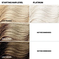 Keracolor Clenditioner Platinum - 12.0 Oz.