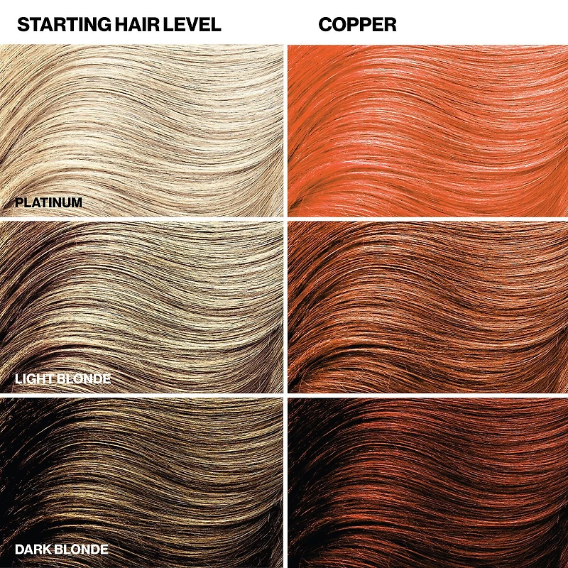 Keracolor Clenditioner Copper - 12.0 Oz.