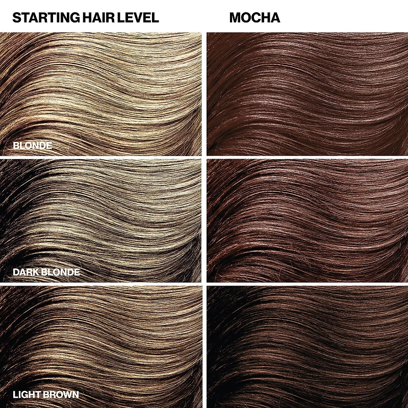 Keracolor Clenditioner Mocha - 12 Oz.