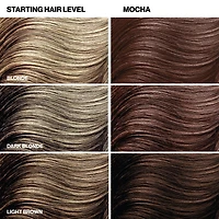 Keracolor Clenditioner Mocha - 12 Oz.