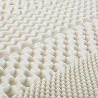 Home Expressions 7-Zone Memory Foam Mattress Topper
