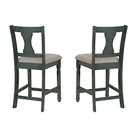 Linon Theona Teal Counter Stool