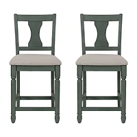 Linon Theona Teal Counter Stool