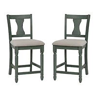 Linon Theona Teal Counter Stool