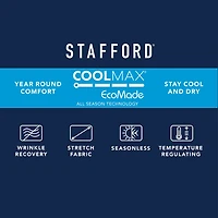 Stafford Coolmax All Season Ecomade Mens Big and Tall Stretch Fabric Classic Fit Flat Front Suit Pant