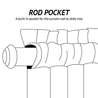 CURTIANWORKS Rita Rod Pocket Valance