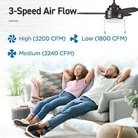 Commercial Cool 42” Modern Ceiling Fan With Lights Cools Up To 175 Sq Ft With Reversible Dual Finish Blades