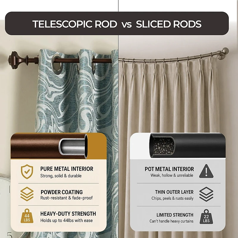 Deco Window Hexagon 1 Adjustable Curtain Rod