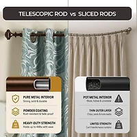 Deco Window Hexagon 1 Adjustable Curtain Rod