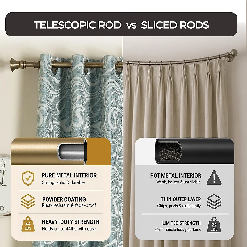 Deco Window Egyptian 1 IN Adjustable Curtain Rod