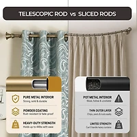 Deco Window Egyptian 1 IN Adjustable Curtain Rod