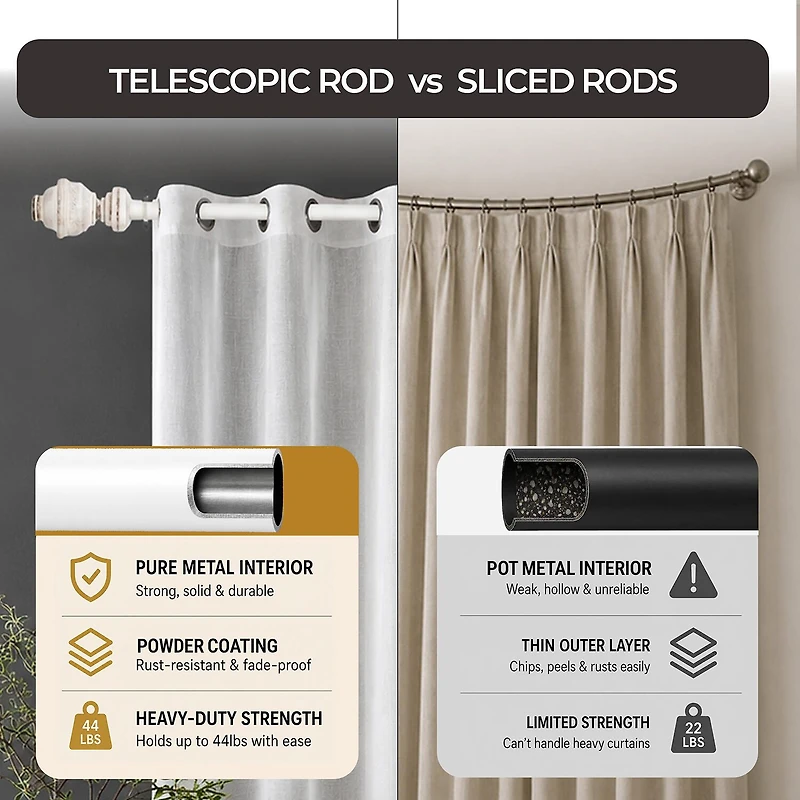 Deco Window Cambria 1 Adjustable Curtain Rod