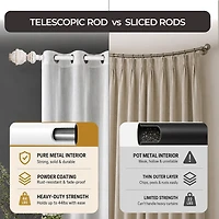 Deco Window Cambria 1 Adjustable Curtain Rod