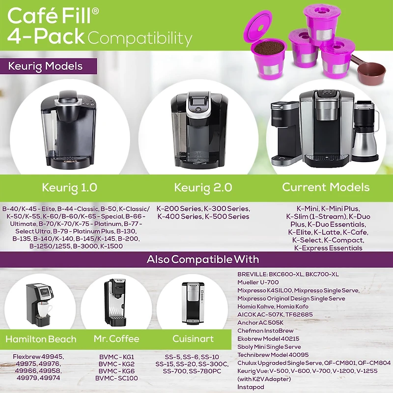 Perfect Pod 4Pk Reusable K Cups Plus Scoop