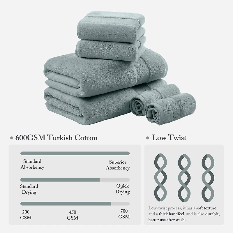 Madison Park Signature Turkish Oversized Cotton Solid 6-pc. Bath Towel Set