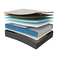 Fieldcrest Legacy 12.5" Hybrid Plush Tight Top - Mattress Only