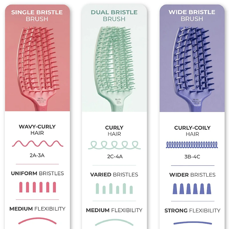 Olivia Garden Wavy To Curly Hair Brush