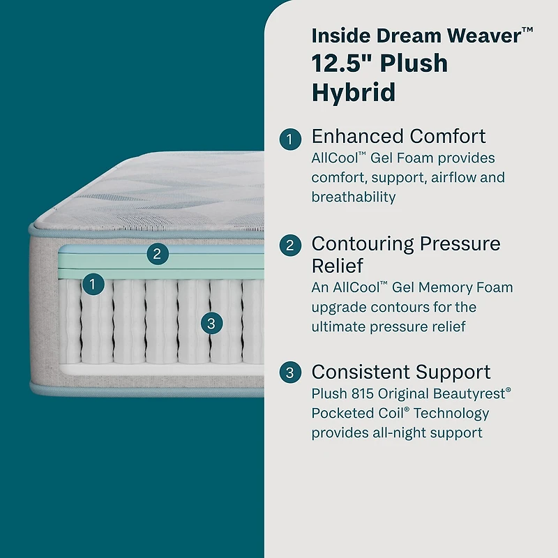 BeautySleep Dream Weaver 12.5" Plush Tight Top - Mattress + Adjustable Base