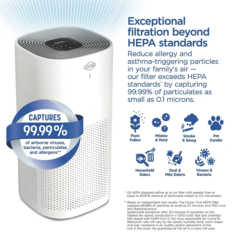 Clorox Air Purifier Air Purifier