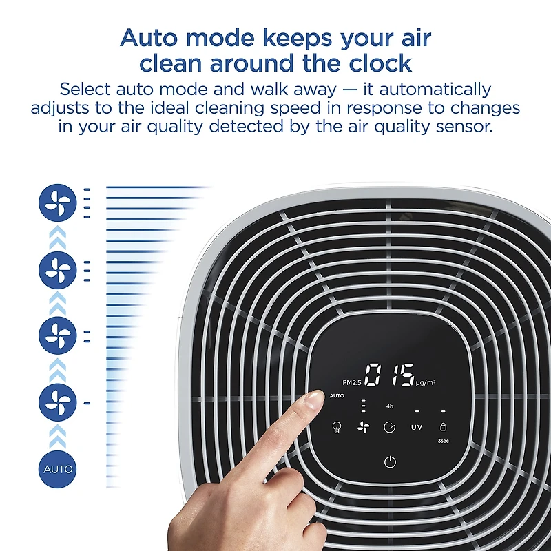 Clorox Air Purifier Air Purifier