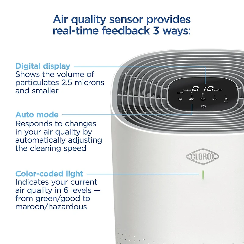 Clorox Air Purifier Air Purifier