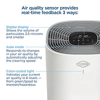 Clorox Air Purifier Air Purifier