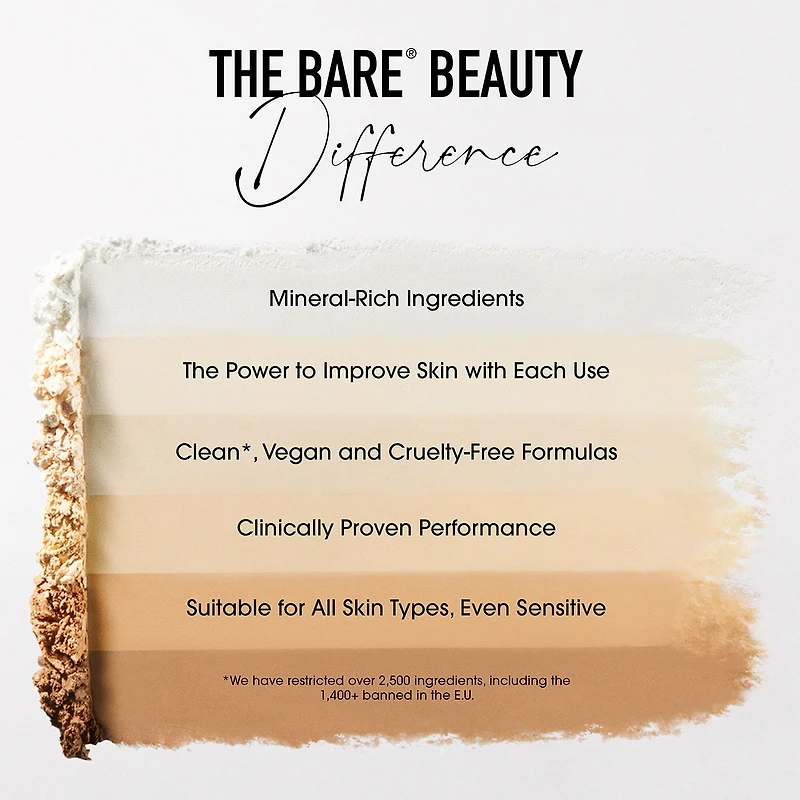 bareMinerals Original Mineral Veil Loose Setting Powder Protecting SPF 25