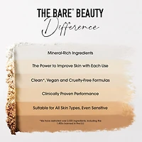 bareMinerals All-Over Face Color Warmth