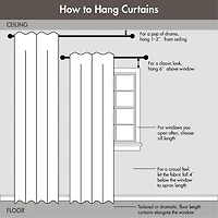 Madison Park Salford Rod Pocket Room Darkening Single Curtain Panel