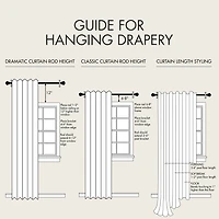 Madison Park Luna Grommet Top 100% Blackout Set of 2 Curtain Panel
