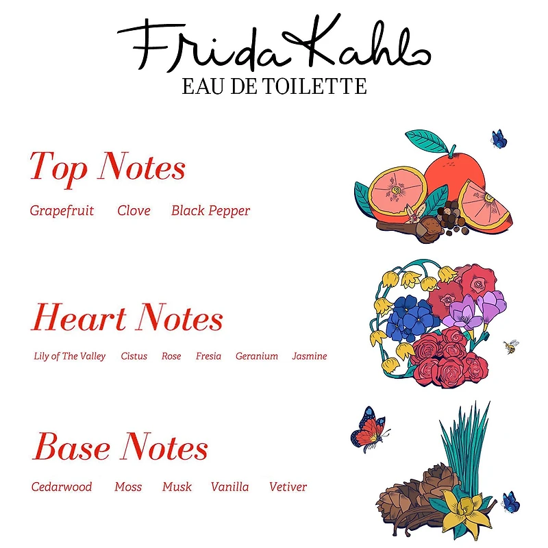 Frida Kahlo Eau De Toilette 2-Pc Gift Set ($103 Value) Perfume Set