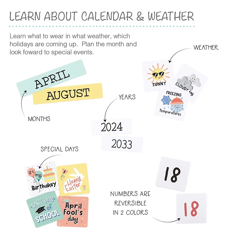 The Peanutshell Today Is A Good Day Wall Chart