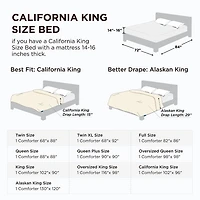 Bedsure® Comforter-Solid-300gsm Comforter