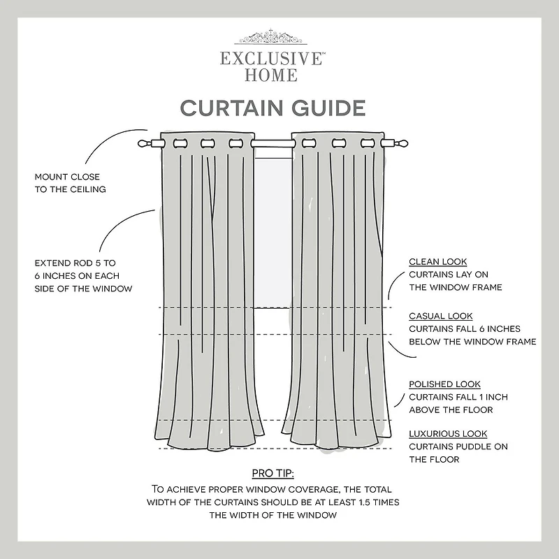 Exclusive Home Curtains Burke Grommet Top Blackout Set of 2 Curtain Panel